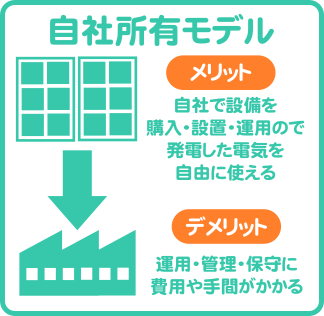 ���ҽ�ͭ��ǥ�